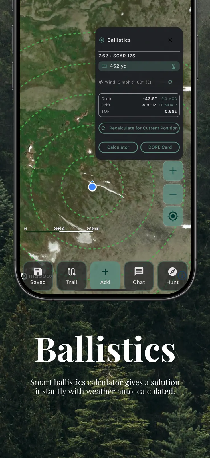 CoHunt - Ballistics calculator for any caliber
